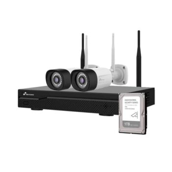 Nivian Pro valvontakamerapaketti