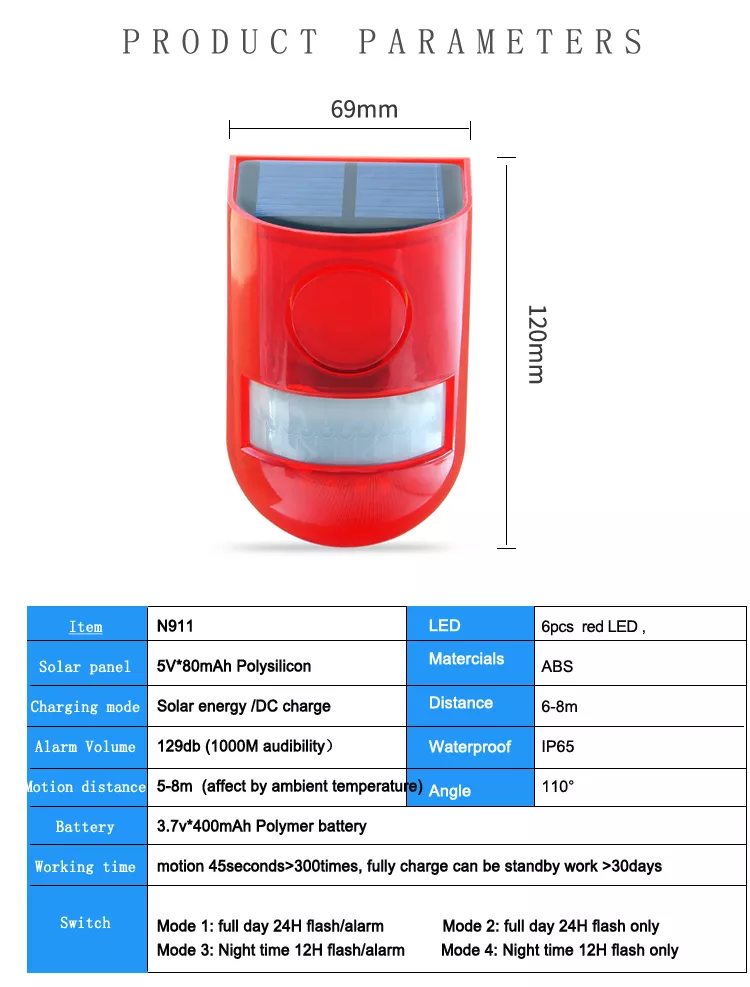 Liiketunnistimen-mitat-ja-tiedot.webp Liiketunnistimen-mitat-ja-tiedot.webp
