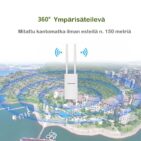 Ympärisäteilevä WiFi-vahvistin