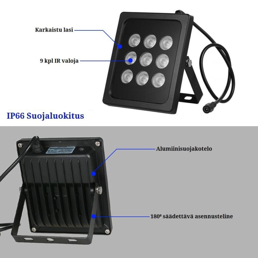 alvontakameroiden lisävalaisin Valvontakamera lisävalaisin