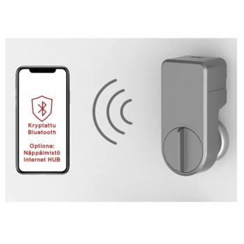 Celotron A1 PRO+ älylukon Bluetooth–WiFi -reititin