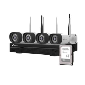 Nivian valvontakamerapaketti